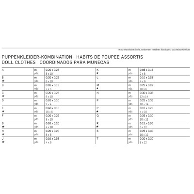 Střih Burda číslo 8576 oblečky pro panenky (barbie)