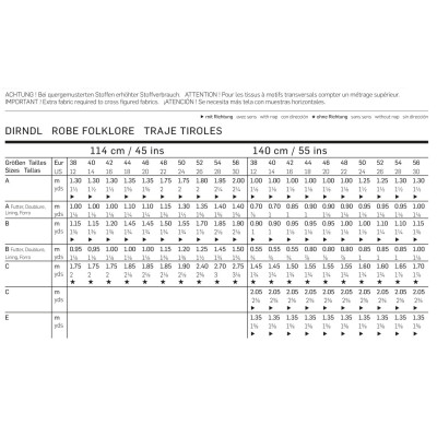 Střih Burda číslo 7870 krojová sukně, krojová zástěrka, krojová halenka