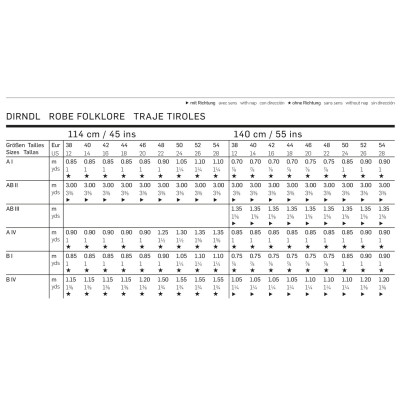 Střih Burda číslo 8448 krojové šaty, krojová zástěrka, krojová halenka