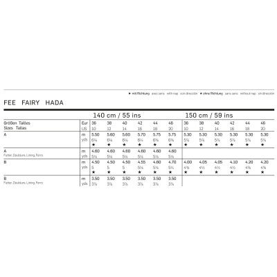 Střih Burda číslo 2484 šaty na elfku / vílu