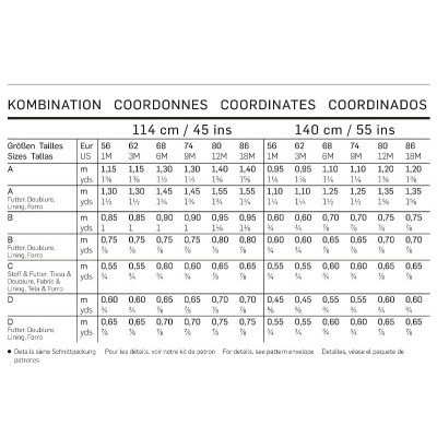 Střih Burda číslo 9478 dětská kombinéza, bunda s kapucí, kalhoty, zateplovací návlek