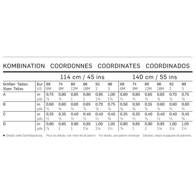 Střih Burda číslo 9435 dětské šaty, halenka, kraťasy, overal