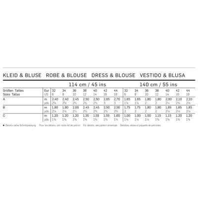 Střih Burda číslo 6685 empírové šaty, halenka