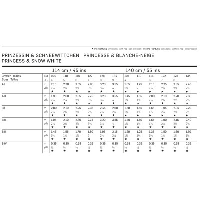 Střih Burda číslo 2480 šaty pro princeznu, Sněhurka