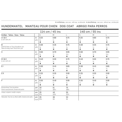 Střih Burda číslo 7752 oblečky pro psy