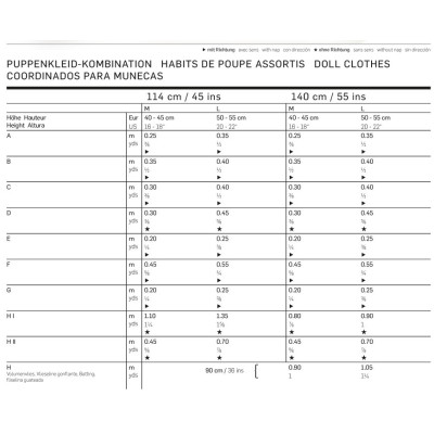 Střih Burda číslo 8591 oblečky pro panenky