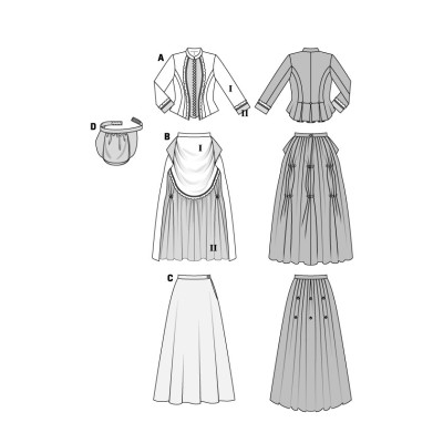 Střih Burda číslo 7880 viktoriánské šaty (rok 1888)