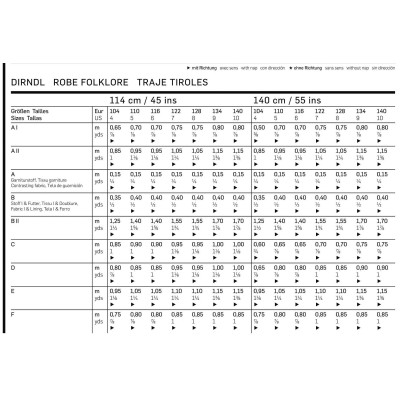 Střih Burda číslo 9509 dětské krojové šaty