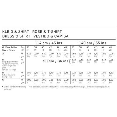 Střih Burda číslo 7031 áčkové šaty, krajkové šaty s podšívkou, tričko