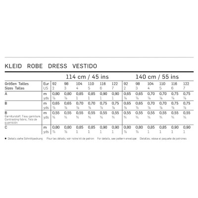 Střih Burda číslo 9447 dětské áčkové šaty, balonové šaty