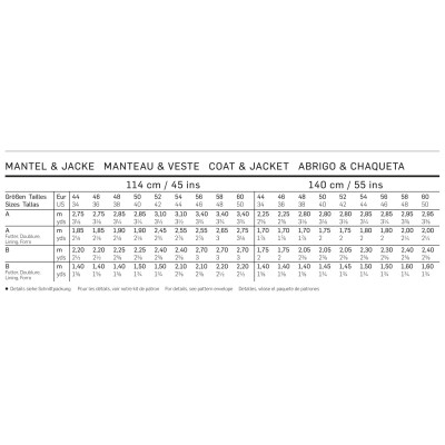 Střih Burda číslo 6932 pánský kabát