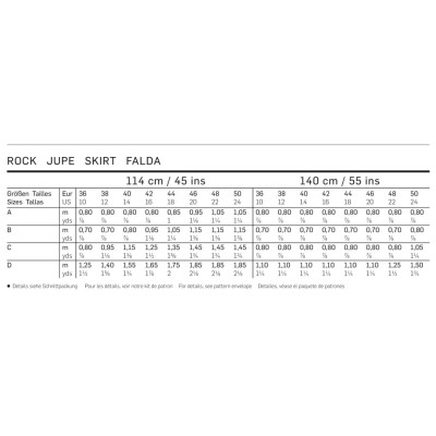 Střih Burda 6682, návod na šití: áčková sukně, mini sukně, dlouhá sukně